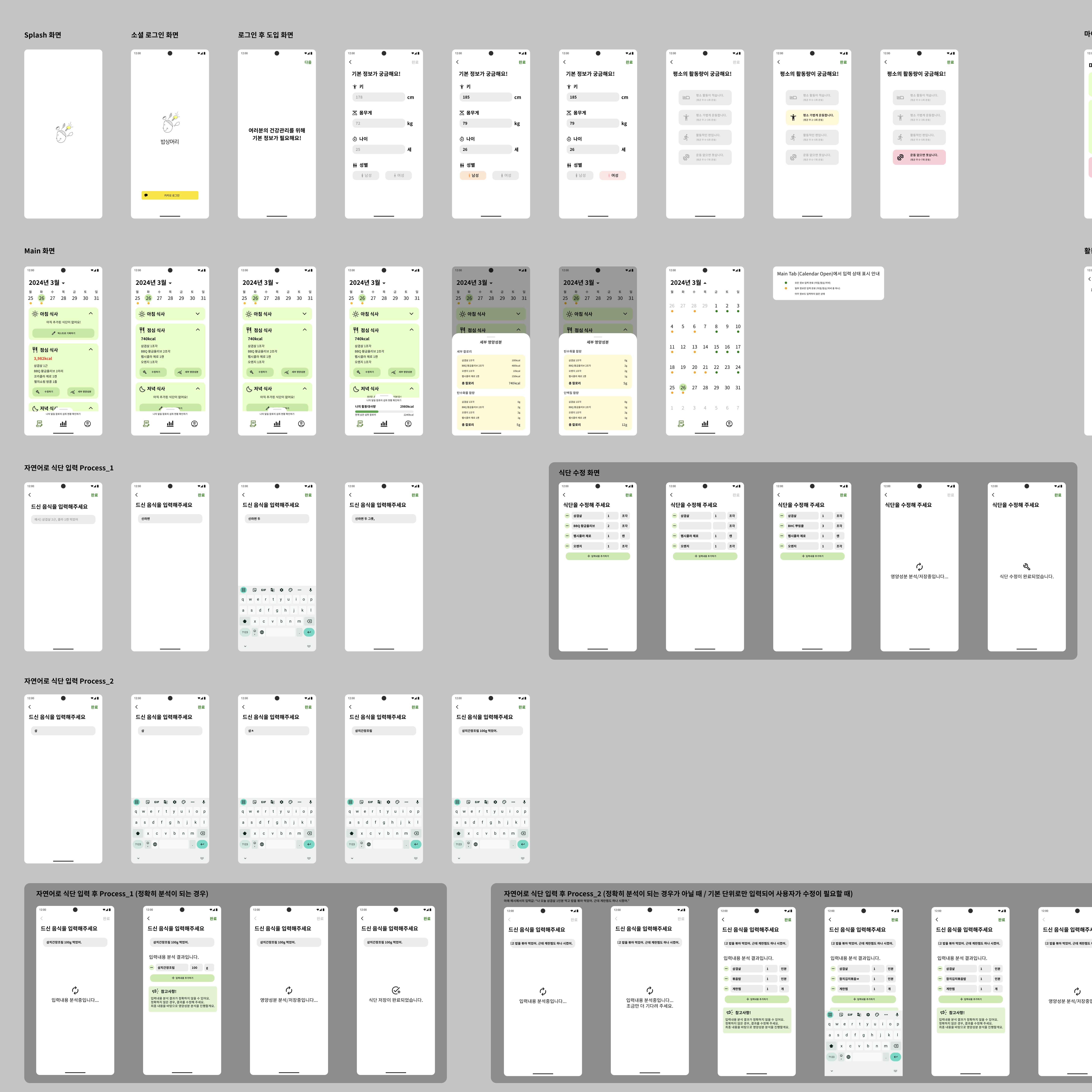 밥상머리 화이팅