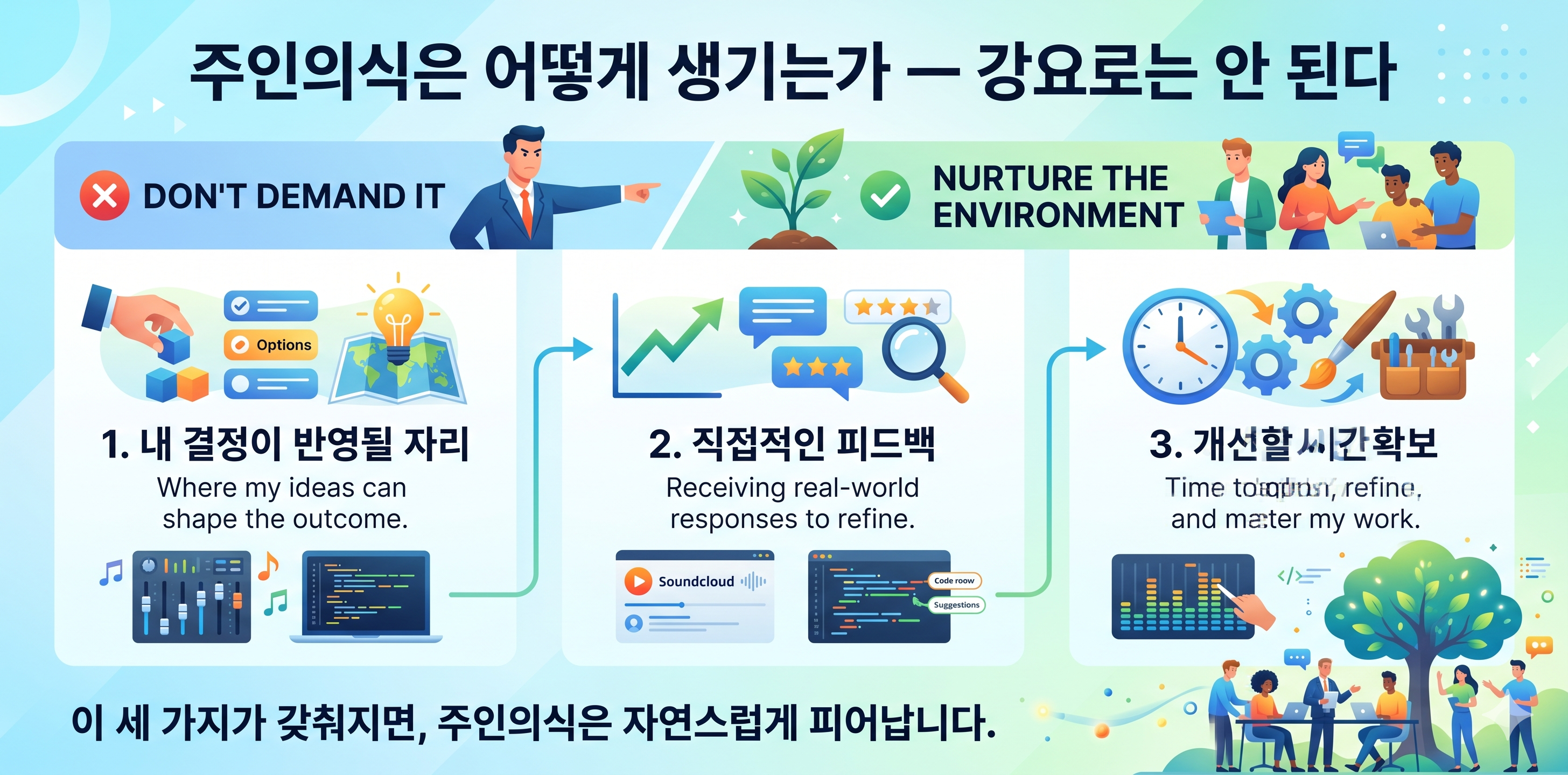 주인의식 아무리 강요해 봤자 안 생긴다